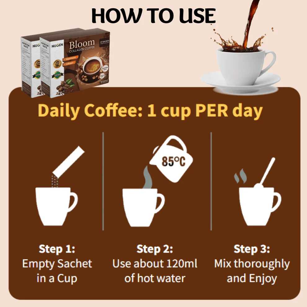 Nugen Collagen & Probiotic Bloom Coffee