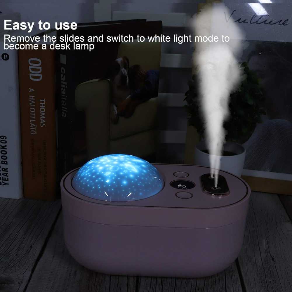 Mini Humidifier 1000ml USB – Projector Light (Portable Desk & Car)