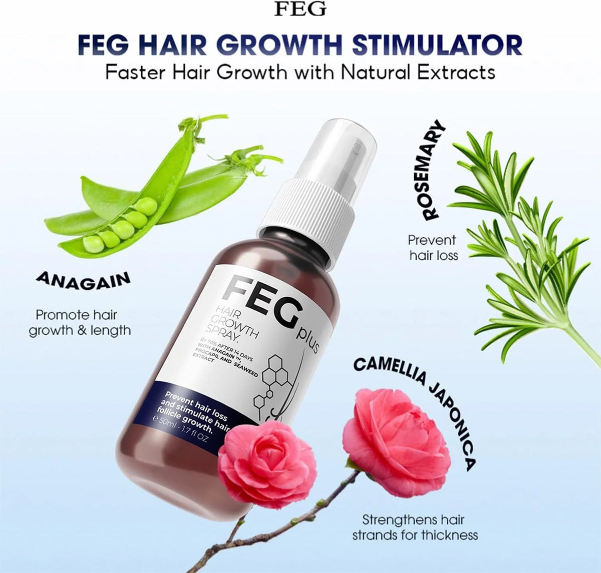 FEG Plus Hair Growth Spray – Anti Hair Loss for Men & Women