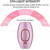 Mini Laser Hair Removal