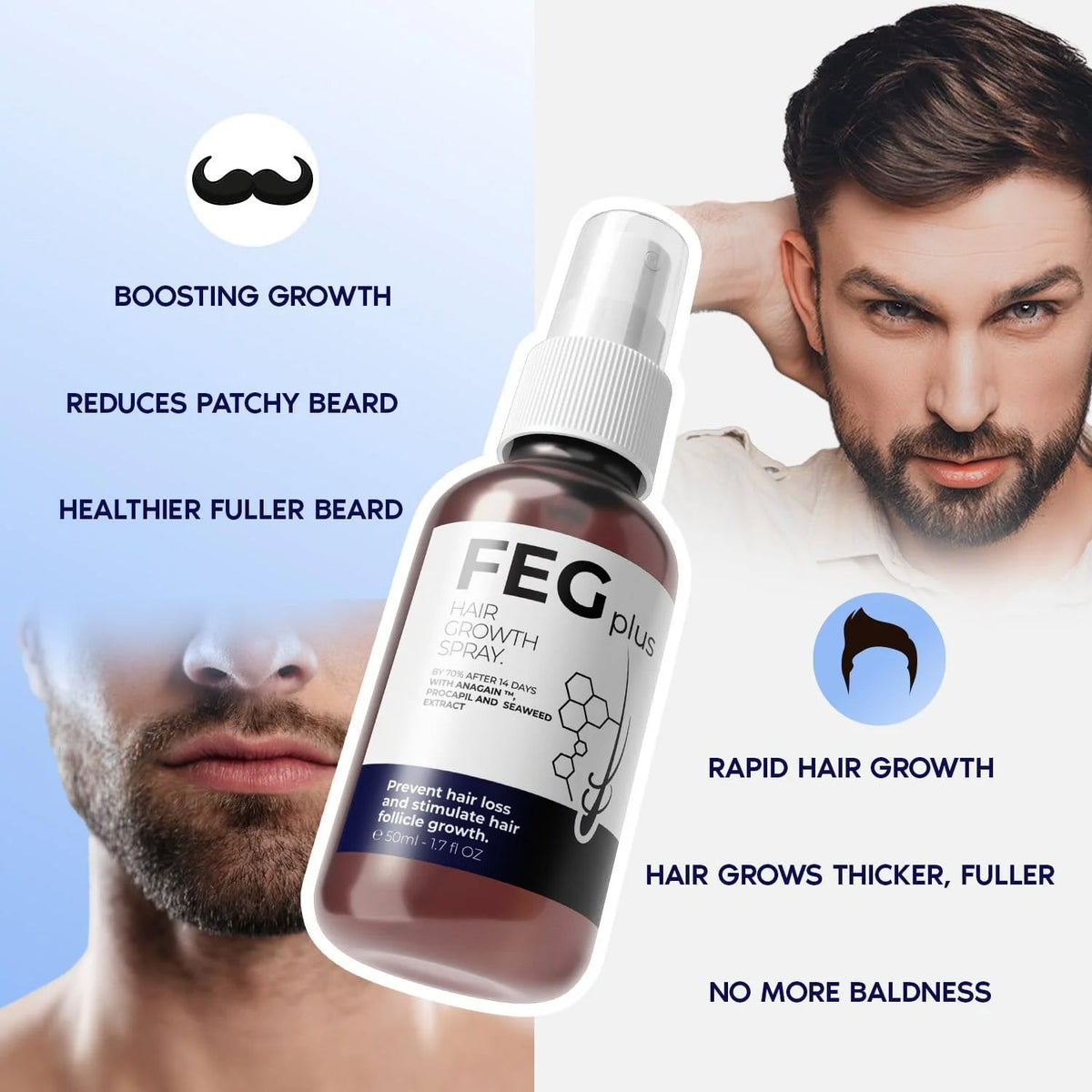 FEG Plus Hair Growth Spray  – Anti Hair Loss for Men & Women