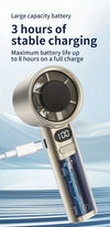 ELTRAZONE Mini Portable Handheld Fan – 120-Speed Adjustable