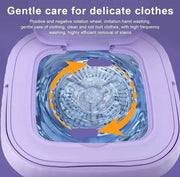 Portable Washing Machine