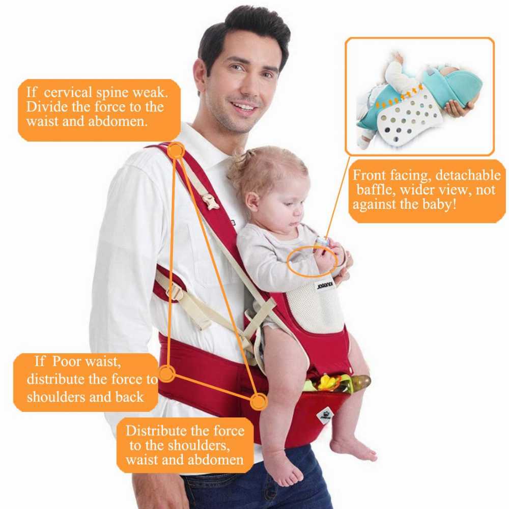 Baby Carrier 4 in 1