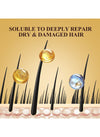Collagen Hair Treatment