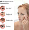Anti-Wrinkle Essential Oil with VC & Lutein