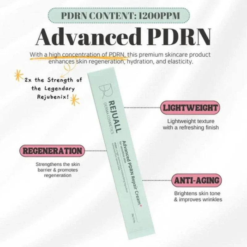 Rejuall - Advanced PDRN Relief Cream