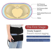 Rhombus Air Pressure Orthodontic Belt