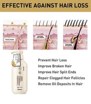 Gentle Moisturizing, Cleansing Shampoo