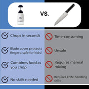Slap Chop Manual Food Chopper