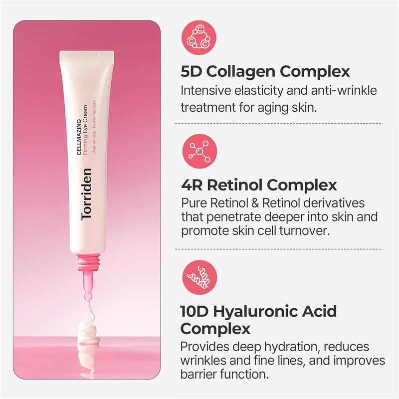 Torriden - Cellmazing Firming Eye Cream
